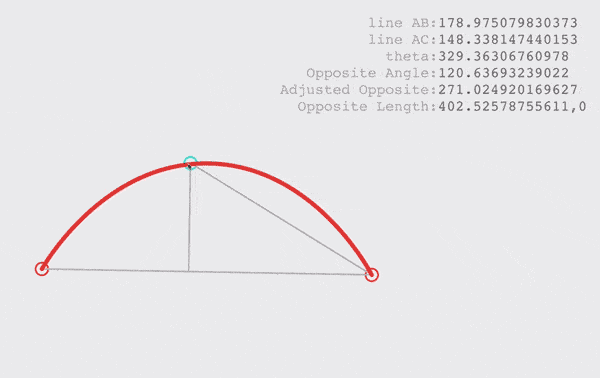 Arc tester