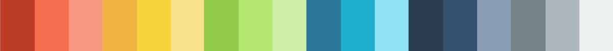 palette